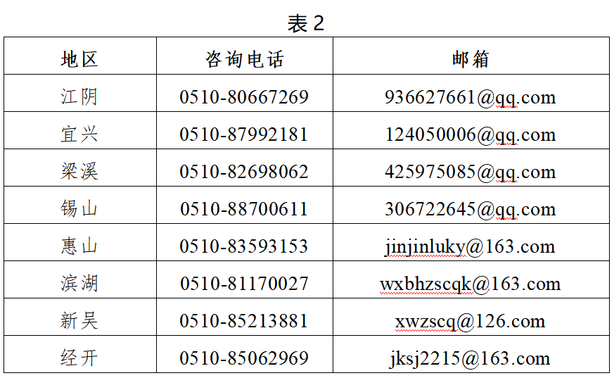 微信截图_20221020134151.png