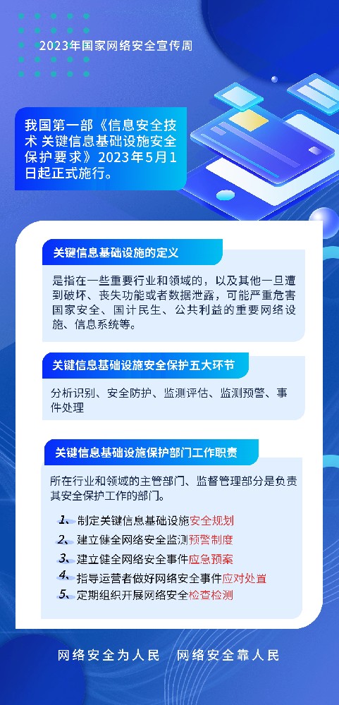 IT互联网数字平台服务介筛海报长图.jpg