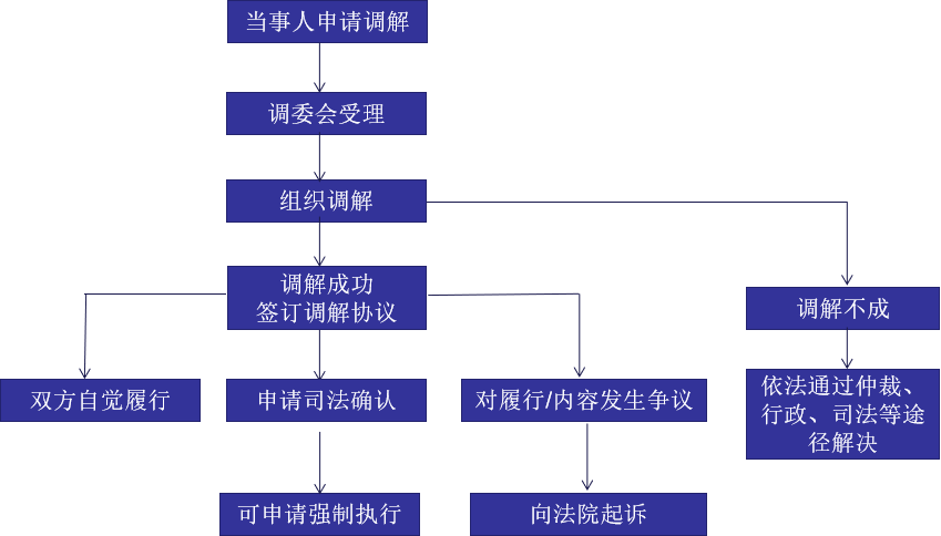 微信图片_20230907154017.png